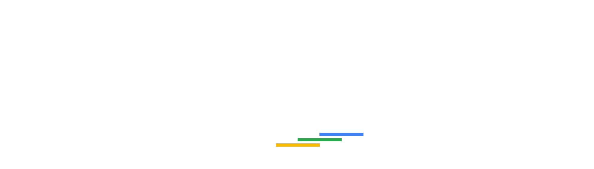 Logo Prodwin Tecnologias